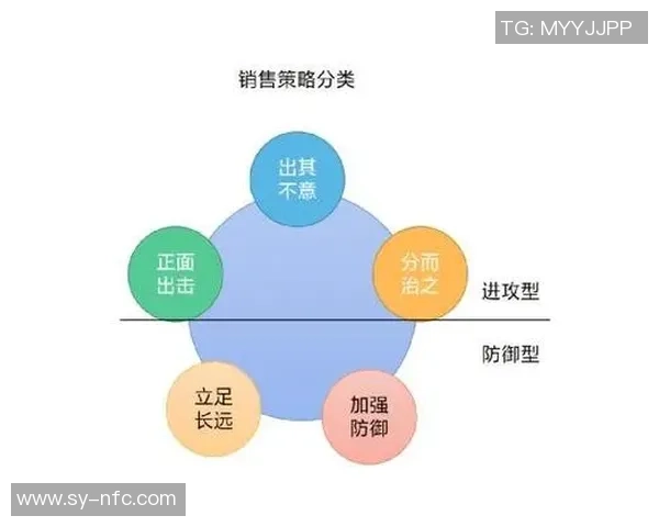 上海网球队防守策略分析与比赛表现评估探讨