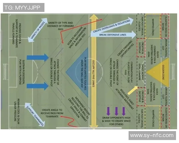 深圳足球队防守革新之路:从战术调整到球员素质提升的全面探讨
