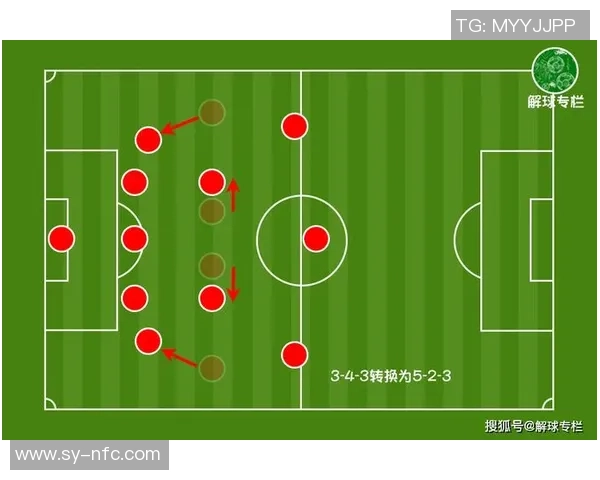 上海篮球队转换进攻与防守的得失分析及其对比赛的影响 上海篮球队转换进攻与防守的得失分析及其对比赛的影响