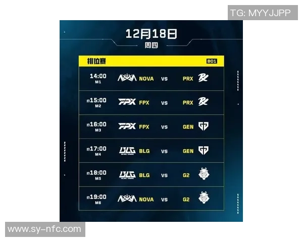 王者荣耀最新节奏排行榜前十名FPX战队稳居榜首引发热议 王者荣耀最新节奏排行榜前十名FPX战队稳居榜首引发热议