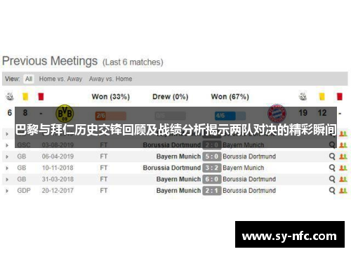 巴黎与拜仁历史交锋回顾及战绩分析揭示两队对决的精彩瞬间